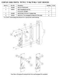 CENTER CASE PARTS: TP/TP-F, TP-NL/TP-NL-F EXIT DEVICES